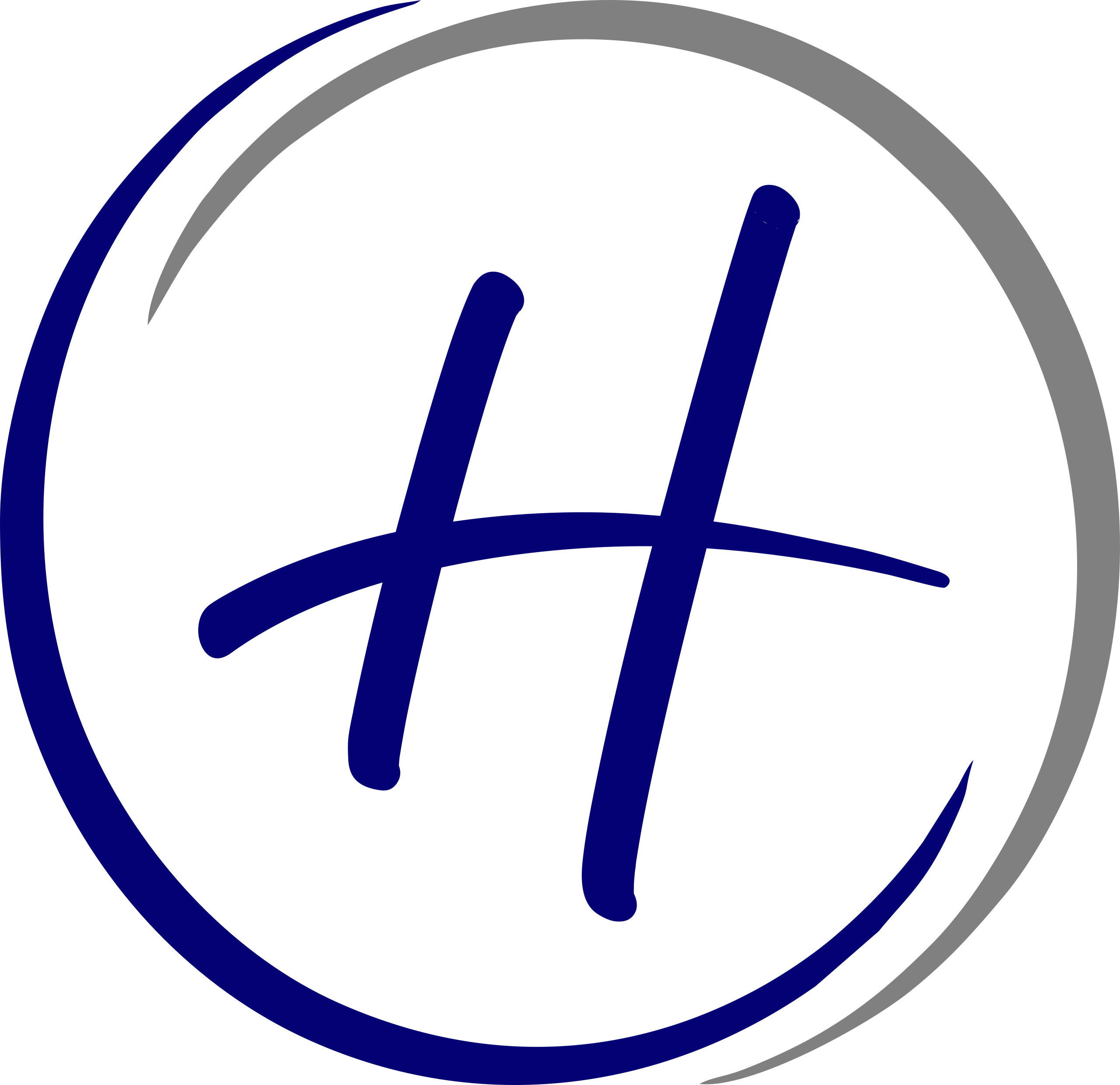 Horant Inc.